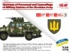ICM 35748 Chevrons of Personnel and Camouflage of Military Vehicles of the Ukrainian Army 1/35